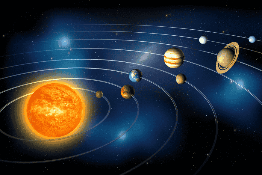 Sistema Solar com planetas em órbita ao redor do Sol, mostrando diferenças entre rotação e translação planetária