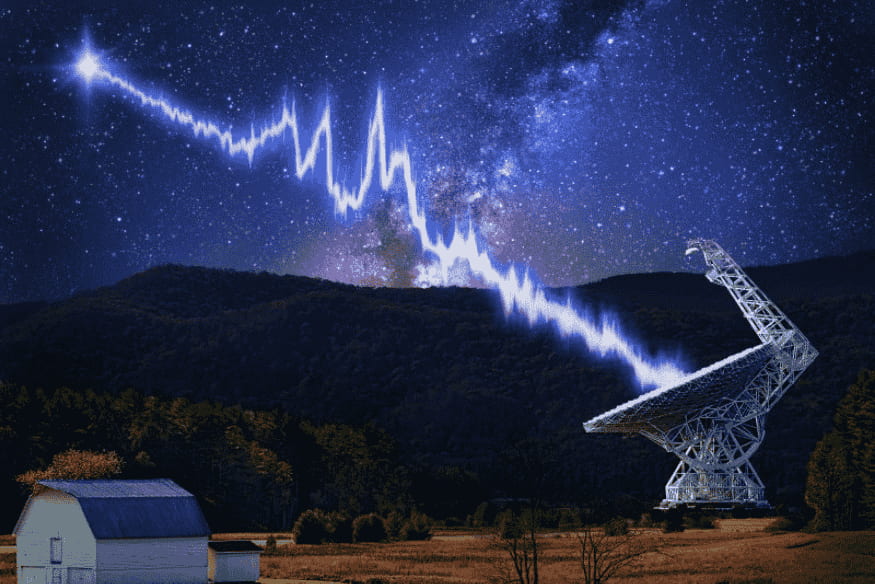Radiotelescópio captando sinal de rádio vindo do espaço, representando a detecção de fast radio bursts