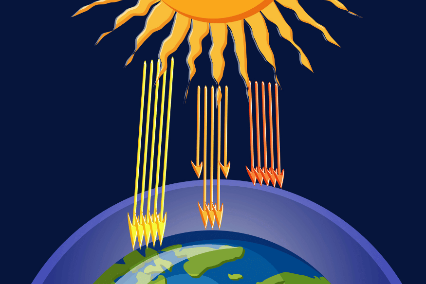 Radiação solar chegando à Terra e explicando por que o espaço é frio apesar do Sol quente